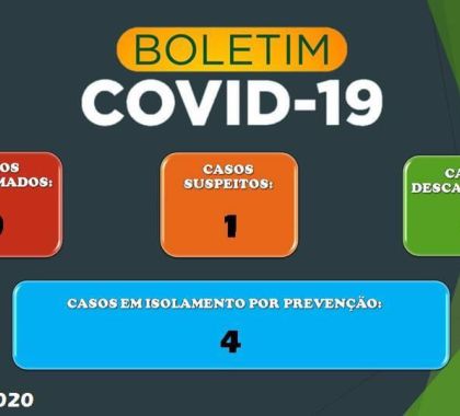Paciente é internado em hospital de Bonito com suspeita de coronavírus