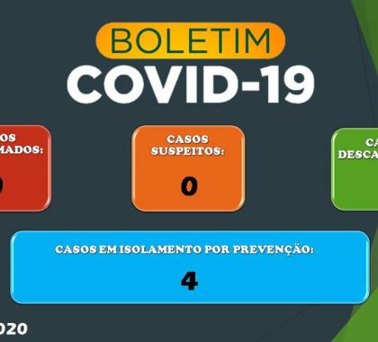Descartado caso suspeito de coronavírus em Bonito (MS)