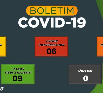 Bonito registra 6 casos de coronavírus