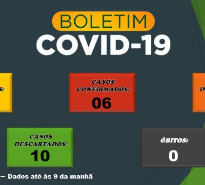 10 casos de coronavírus são descartados em Bonito