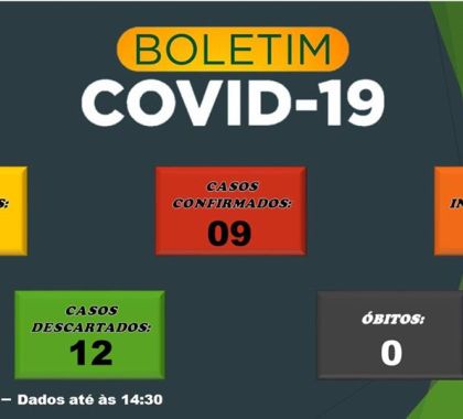 Mais três casos de coronavírus são confirmados em Bonito