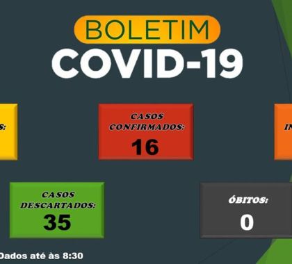 Primeiro paciente confirmado com coronavírus em Bonito recebe alta