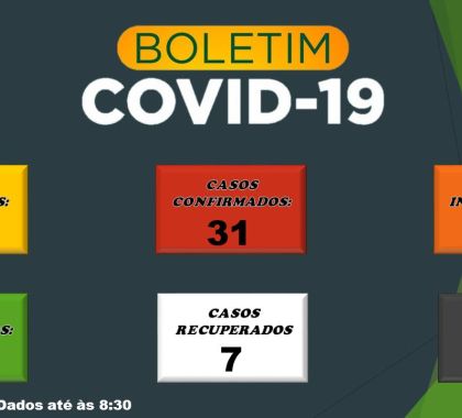 Sete pessoas estão recuperadas do coronavírus em Bonito