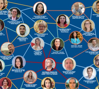Encontro anual de Observatórios discute fortalecimento das pesquisas e suas contribuições com a situação atual do turismo