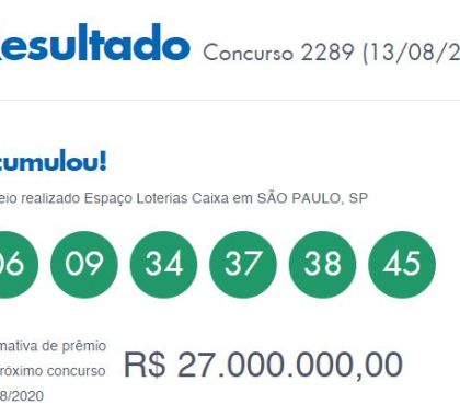 Resultado concurso 2289 Mega-Sena;  prêmio acumula em R$ 27 milhões