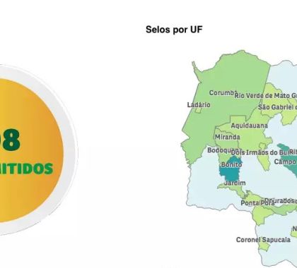 Bonito lidera adesão ao selo do turismo em Mato Grosso do Sul