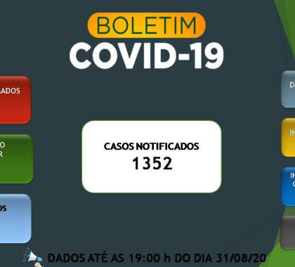 Bonito registra 263 pessoas recuperadas do coronavírus