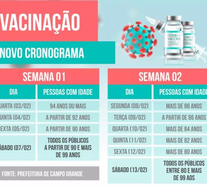 Veja o cronograma de vacinação contra a covid-19 em idosos em Campo Grande