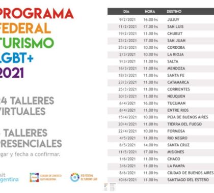 Argentina terá programa focado no Turismo LGBTQ+