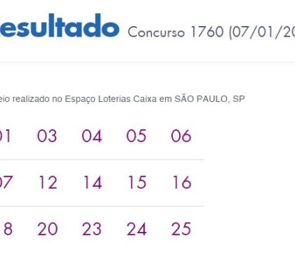 Resultado Concurso 1760 Lotofácil; Seis apostas ganham mais de R$ 930 mil