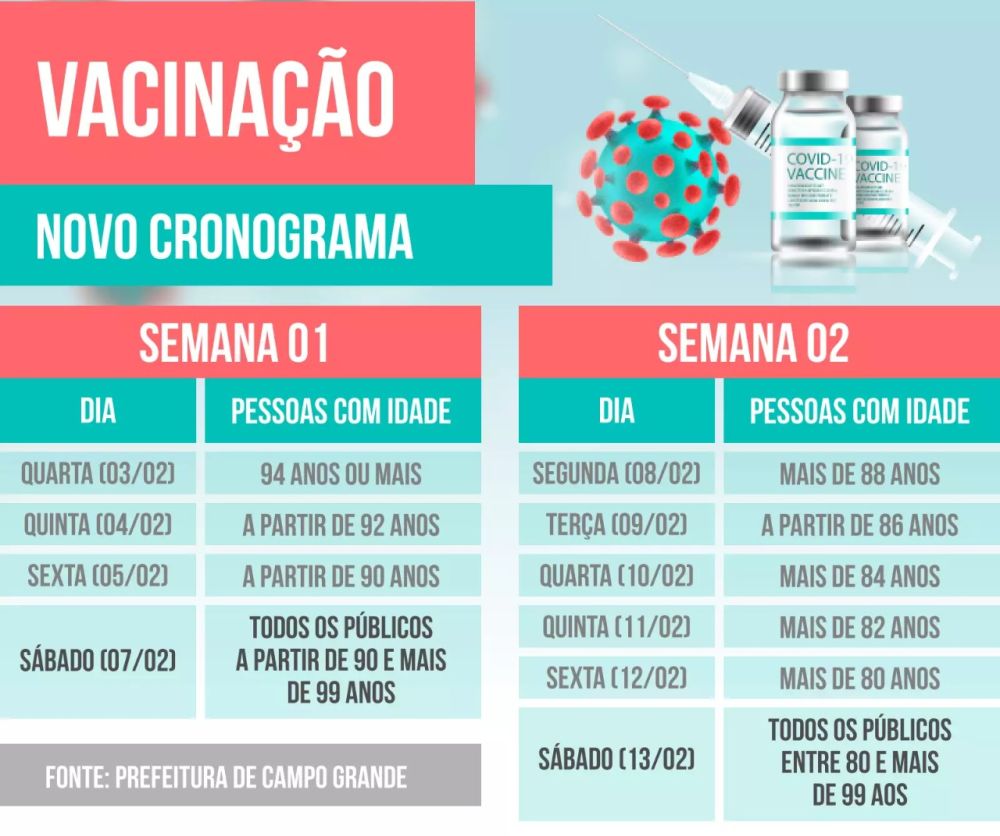 Veja o cronograma de vacinação contra a covid-19 em idosos ...